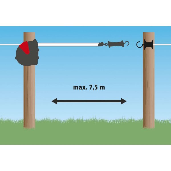 Ako Flexibles Zaunsystem Flexigate Rot Online now